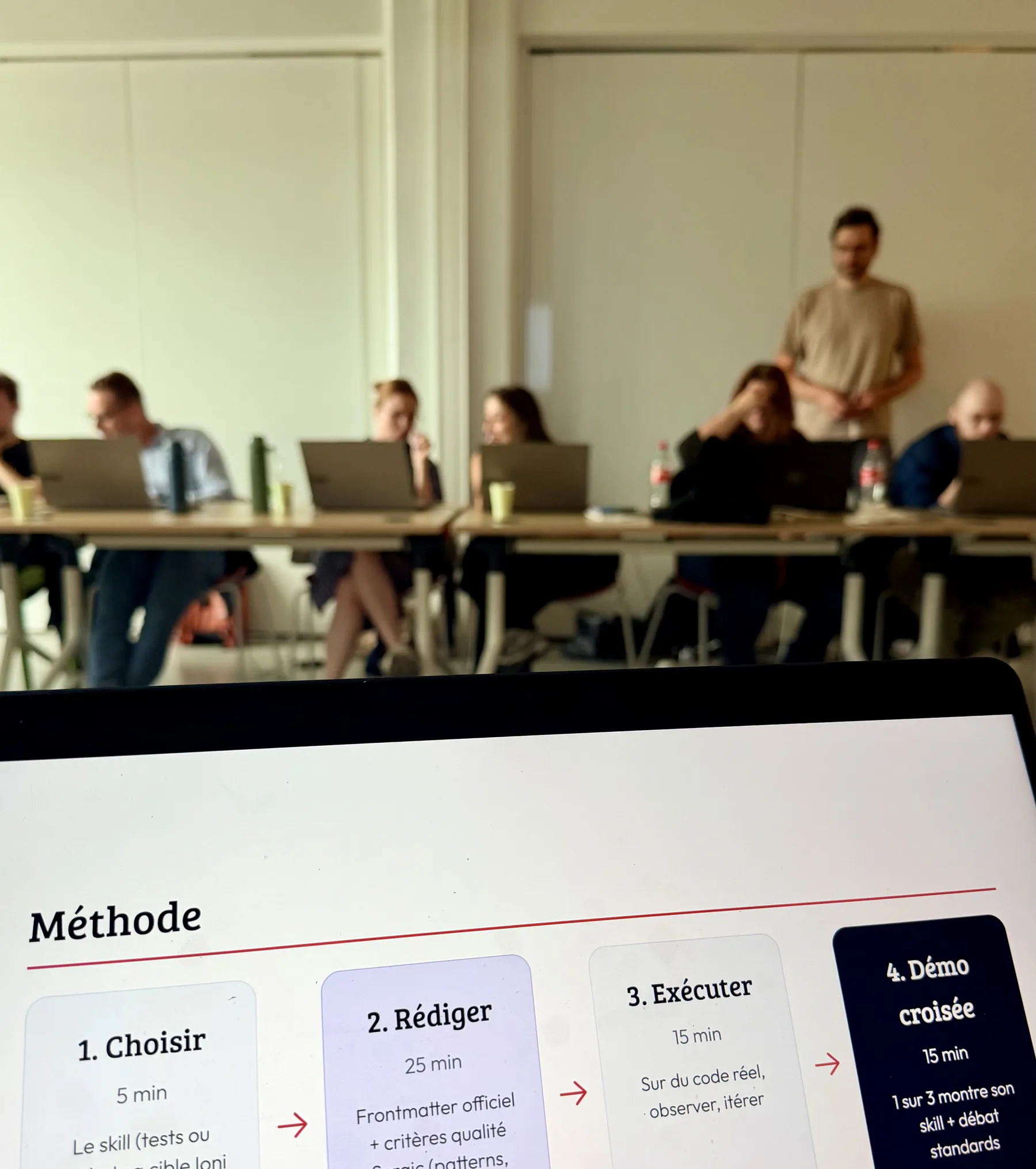 Formation Hoko : une équipe tech travaille sur ses ordinateurs portables, un formateur debout l'accompagne, la slide « Méthode » de l'atelier au premier plan.